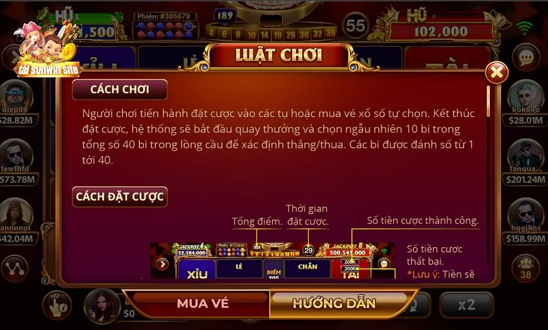 Luật chơi của tựa game keno tại cổng game hàng đầu sunwin